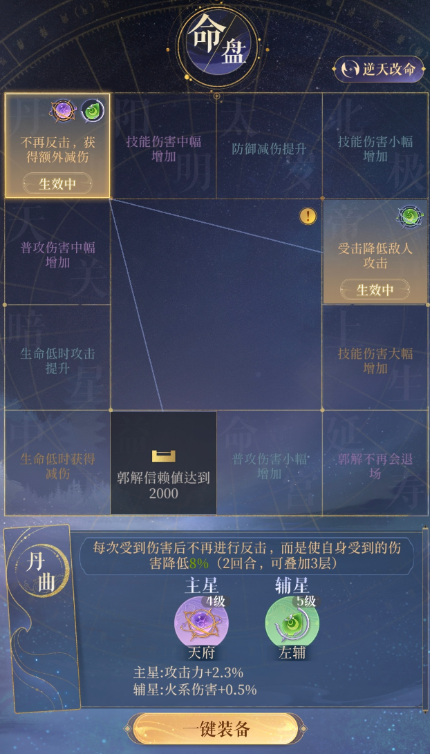 神似！伊布社媒晒装扮成小丑照片：笑吧，这会令世人困惑