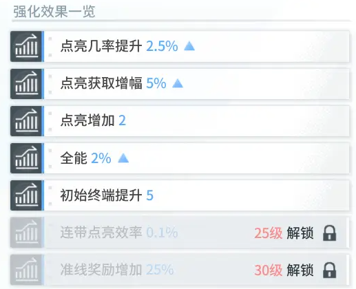 天亮了！维埃拉下课首战热那亚绝杀取10轮首胜，送紫百合意甲垫底