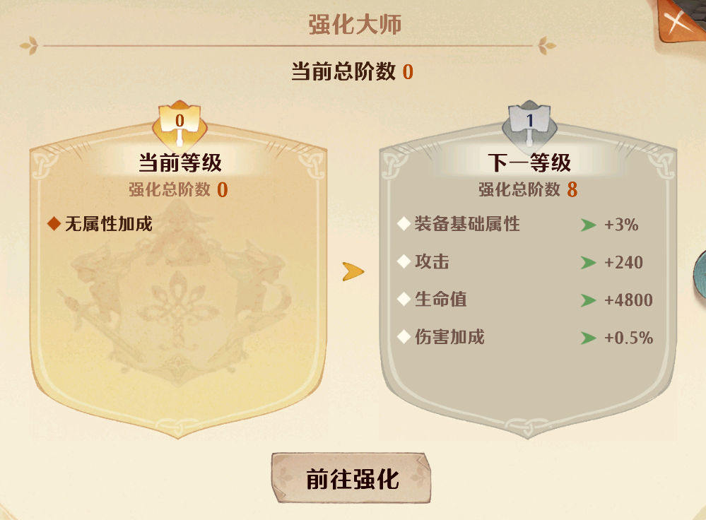 独一档！自亮相曼联后B费562次创造机会领跑全欧，比第2多115次