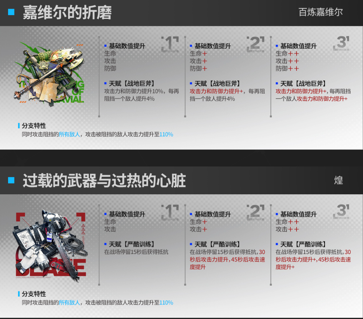 东体：申花六外援出征亚冠，谢鹏飞、戴伟浚也随队出征