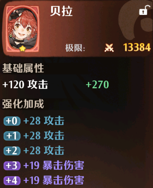 因卡皮耶欧战比赛对抗8+且成功率100%，阿森纳近10个赛季首人