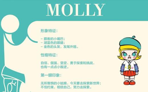 梦想家园MOLLY怎么样 梦想家园MOLLY角色介绍