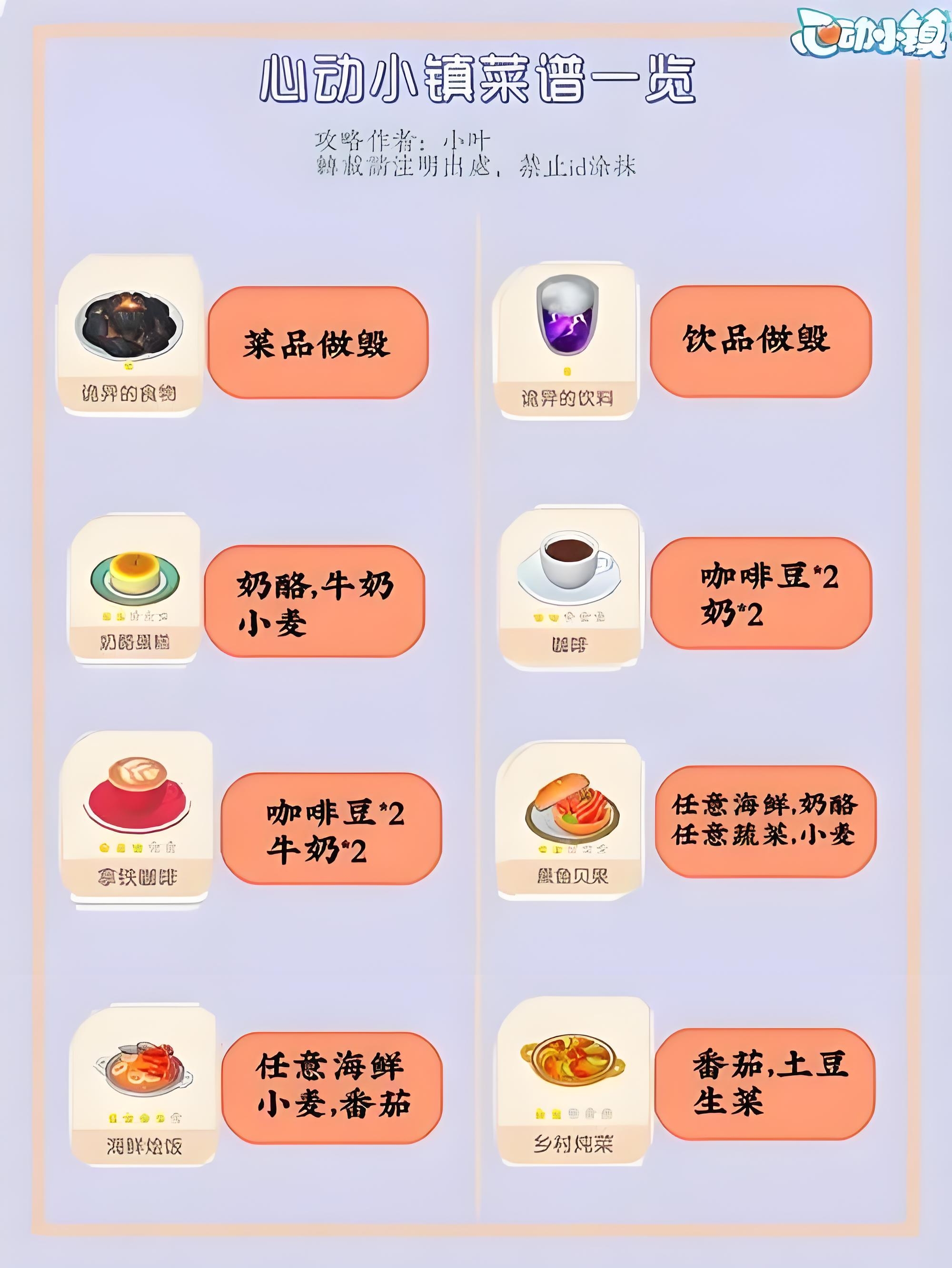 心动小镇食谱大全一览 心动小镇食谱配方有哪些