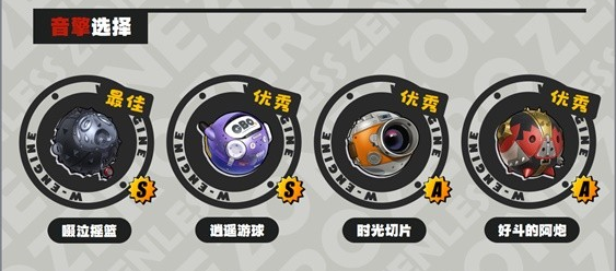 绝区零丽娜怎么养 绝区零丽娜培养建议