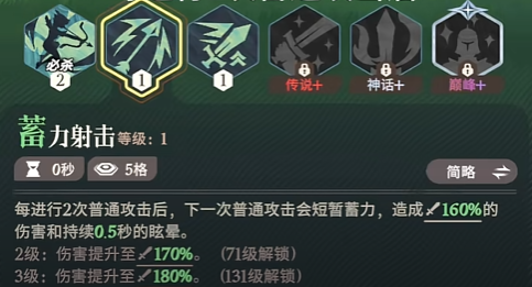 剑与远征2启程梅瑞特怎么样 剑与远征2启程梅瑞特强度分析
