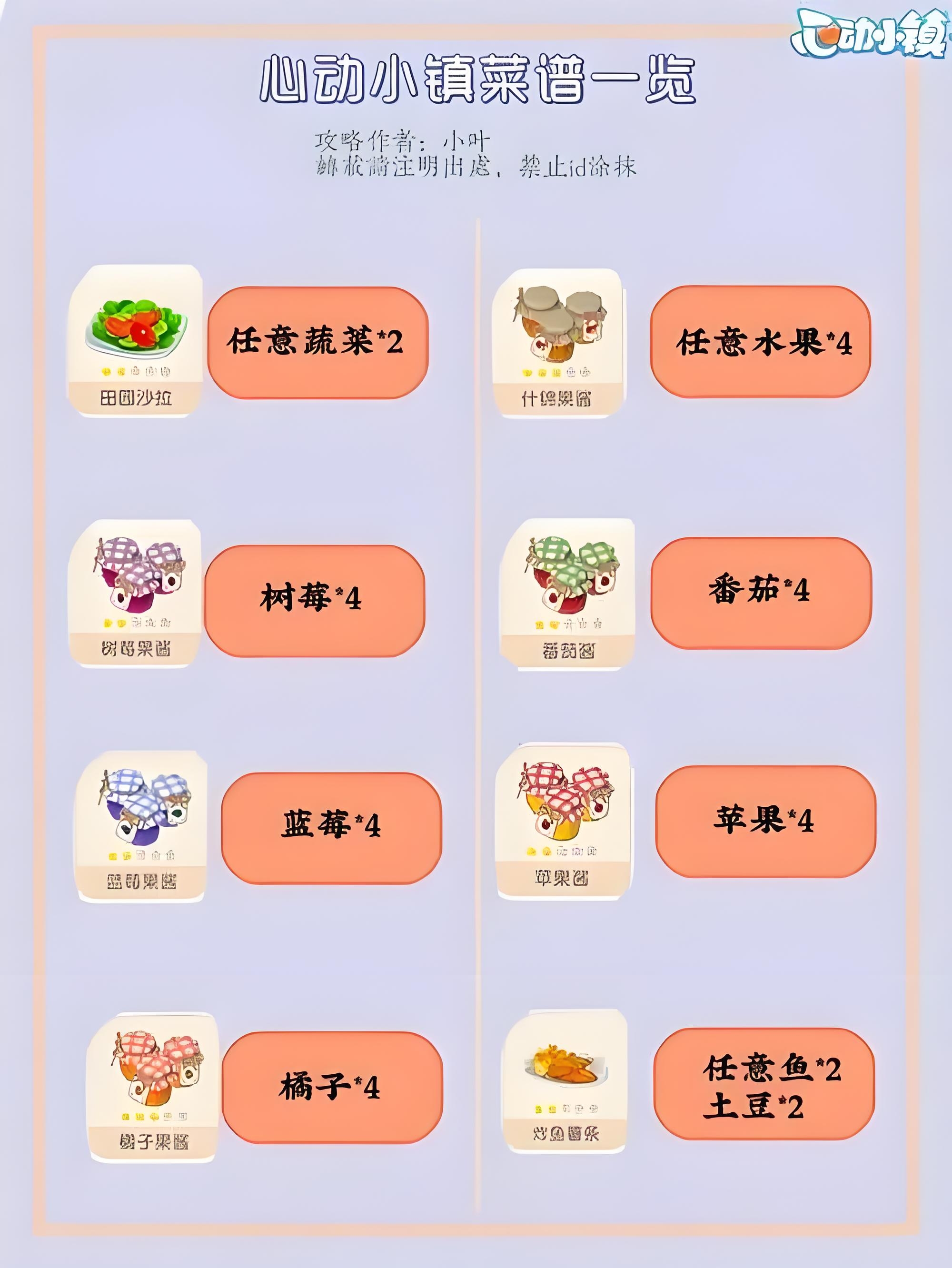 心动小镇食谱大全一览 心动小镇食谱配方有哪些