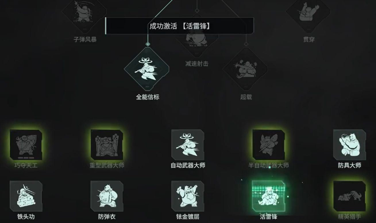 破碎之地自动武器天赋攻略 破碎之地自动步枪天赋介绍