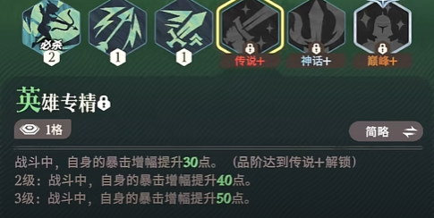 剑与远征2启程梅瑞特怎么样 剑与远征2启程梅瑞特强度分析