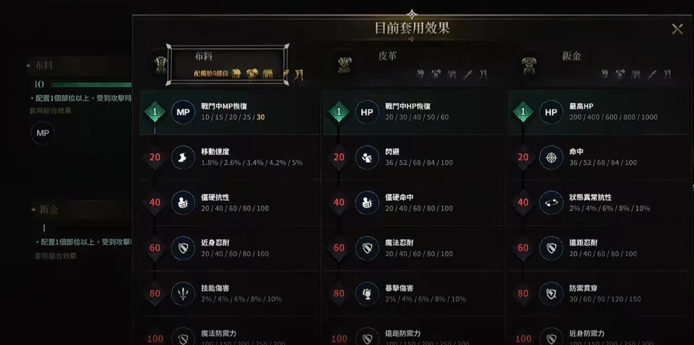 权力之望精通系统介绍 权力之望精通玩法攻略