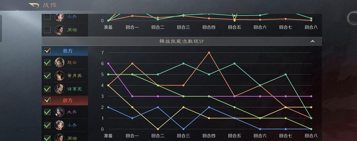 三国谋定天下战报怎么查看 三国谋定天下战报攻略