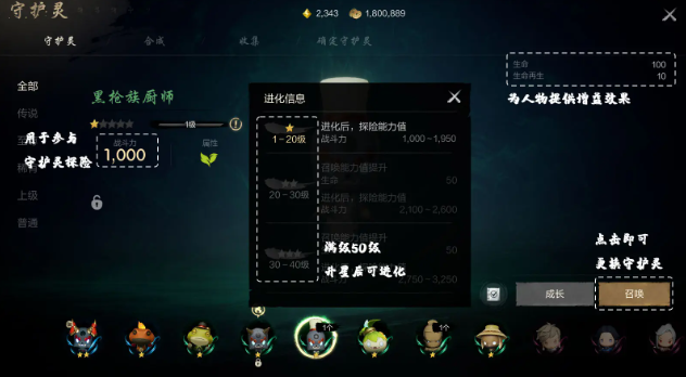 剑灵2守护灵有什么用 剑灵2守护灵作用解析