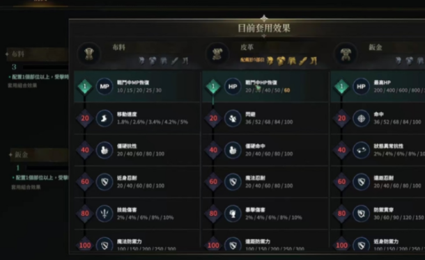 权力之望职业推荐搭配攻略 权力之望职业怎么搭配