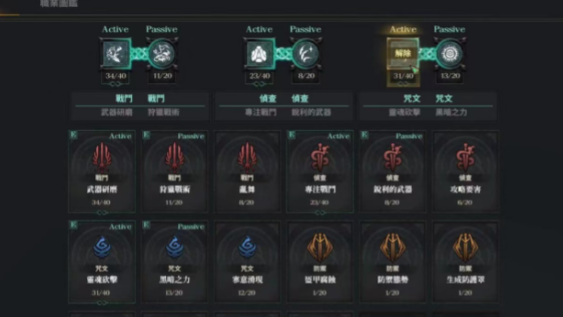 权力之望职业组合有哪些介绍 权力之望职业组合推荐