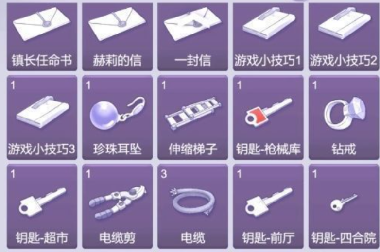 阿瑞斯病毒2神秘钥匙介绍 阿瑞斯病毒2神秘钥匙位置在哪