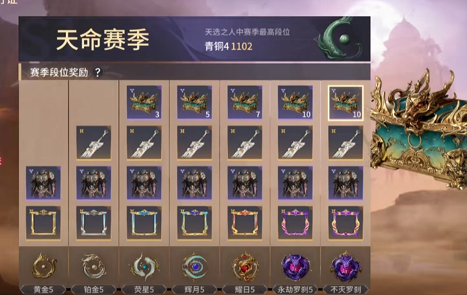 永劫无间手游段位等级介绍 永劫无间手游段位等级划分