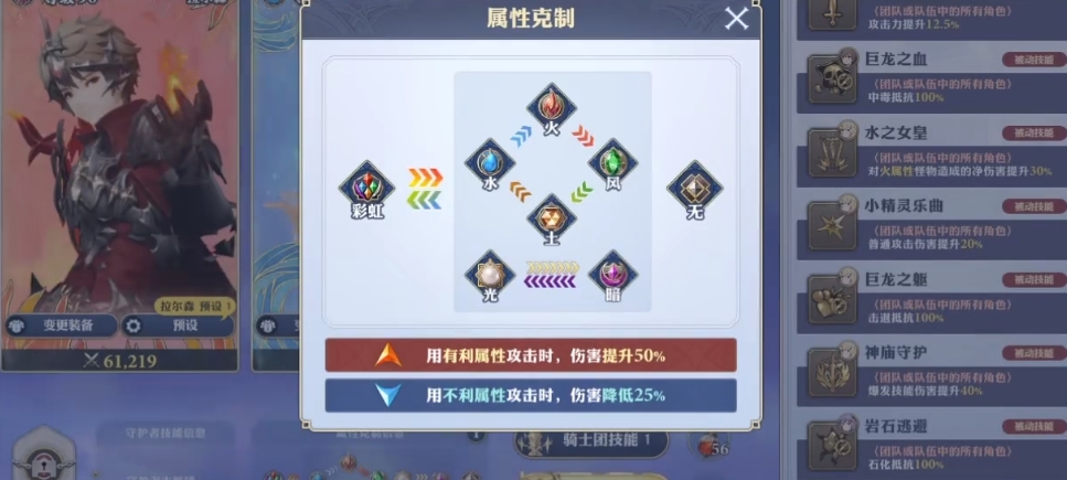 剑与骑士团夏奇拉怎么样 剑与骑士团夏奇拉技能详细介绍