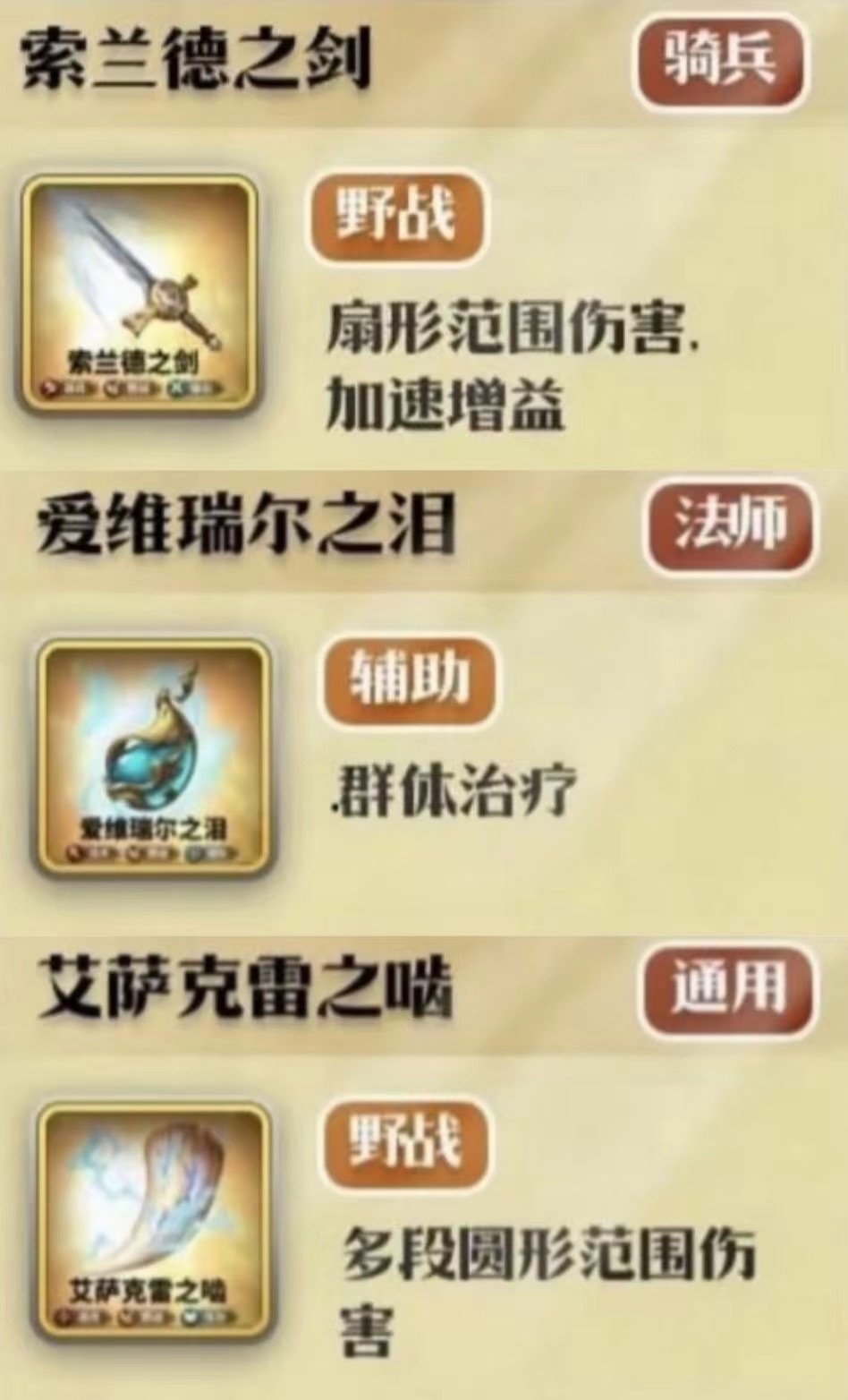 万龙觉醒宝物选择攻略 万龙觉醒宝物怎么搭配