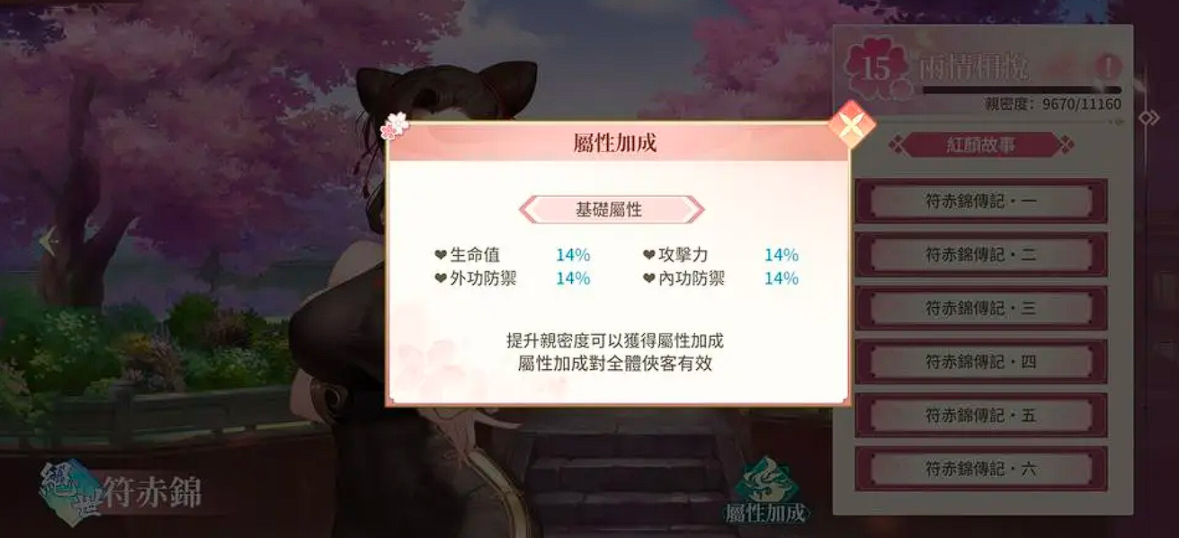江湖如梦手游亲密等级怎么提升 江湖如梦手游亲密等级系统介绍