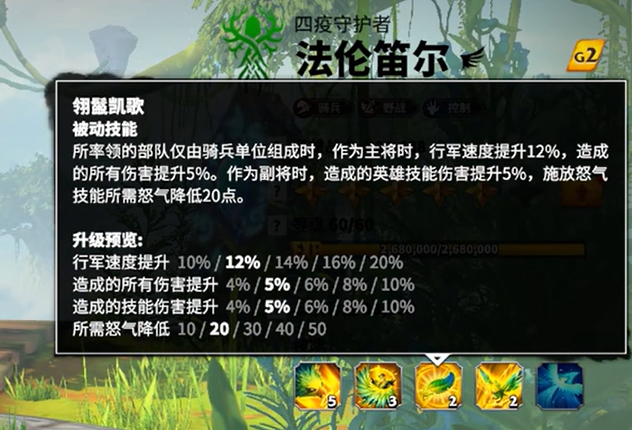 万龙觉醒法伦笛尔英雄搭配攻略 万龙觉醒法伦笛尔搭什么英雄好