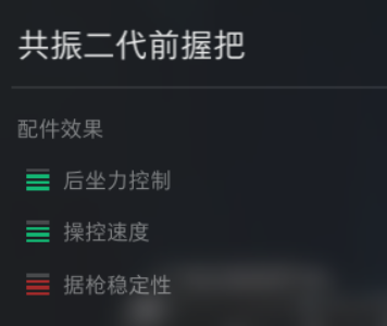 三角洲行动m4a1怎么改 三角洲行动m4a1改装攻略