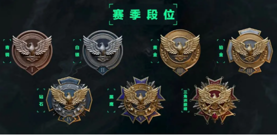 三角洲行动开启排位条件是什么 三角洲行动排位赛开启攻略详解