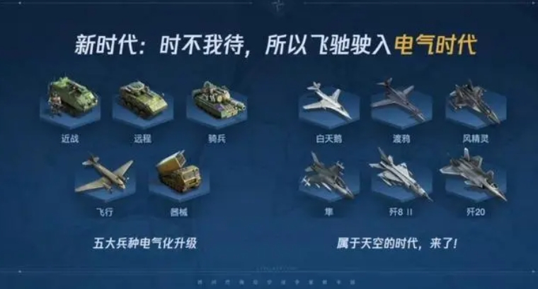 世界启元S2赛季玩法怎么样 S2赛季玩法介绍