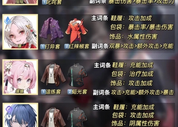 归龙潮潮品在哪里买的 归龙潮潮品购买方法一览