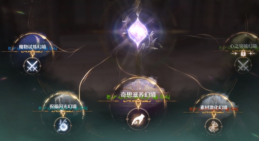 无限暖暖奇想滋养幻境挑战怎么玩 无限暖暖幻境挑战玩法攻略