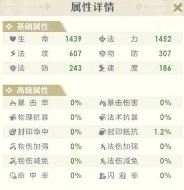 桃花师金乌怎么样 桃花师金乌入门玩法攻略