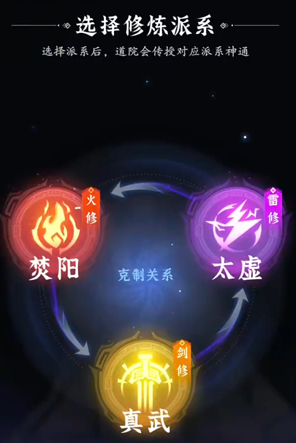 问剑长生开局攻略 问剑长生开局怎么玩