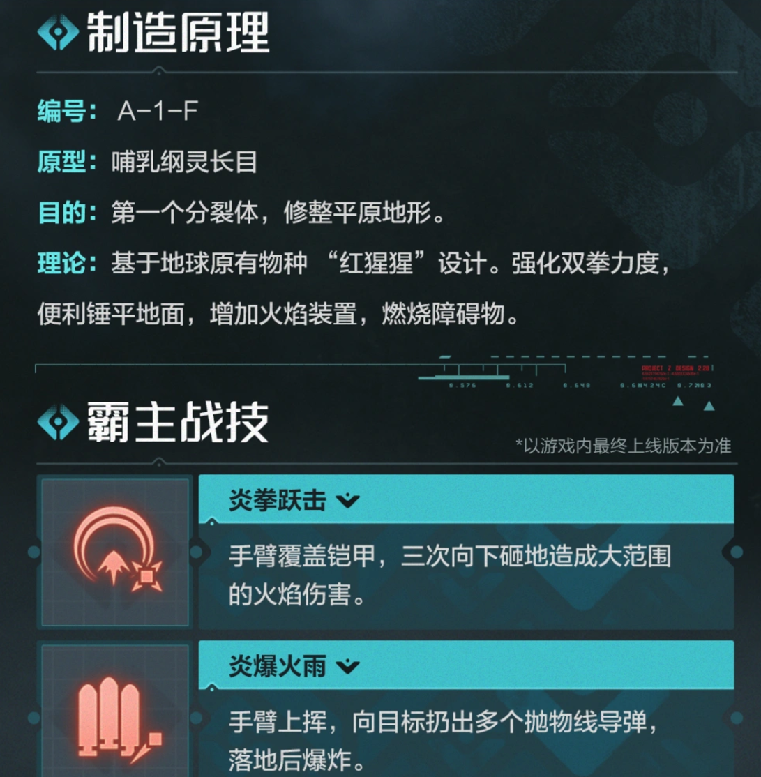 荒野起源哈鲁曼怎么打 荒野起源哈鲁曼攻略