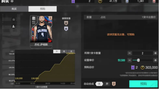 美职篮全明星新手交易攻略是什么 美职篮全明星新手交易攻略详解