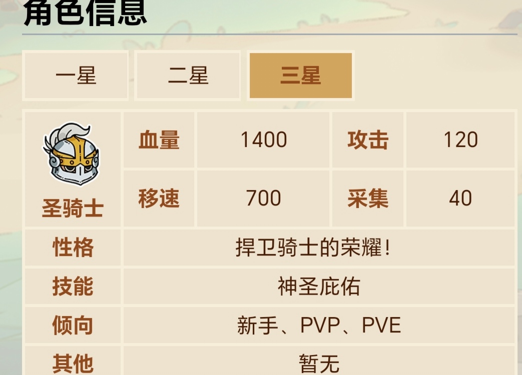 英勇之地圣骑士怎么样 英勇之地圣骑士天赋介绍