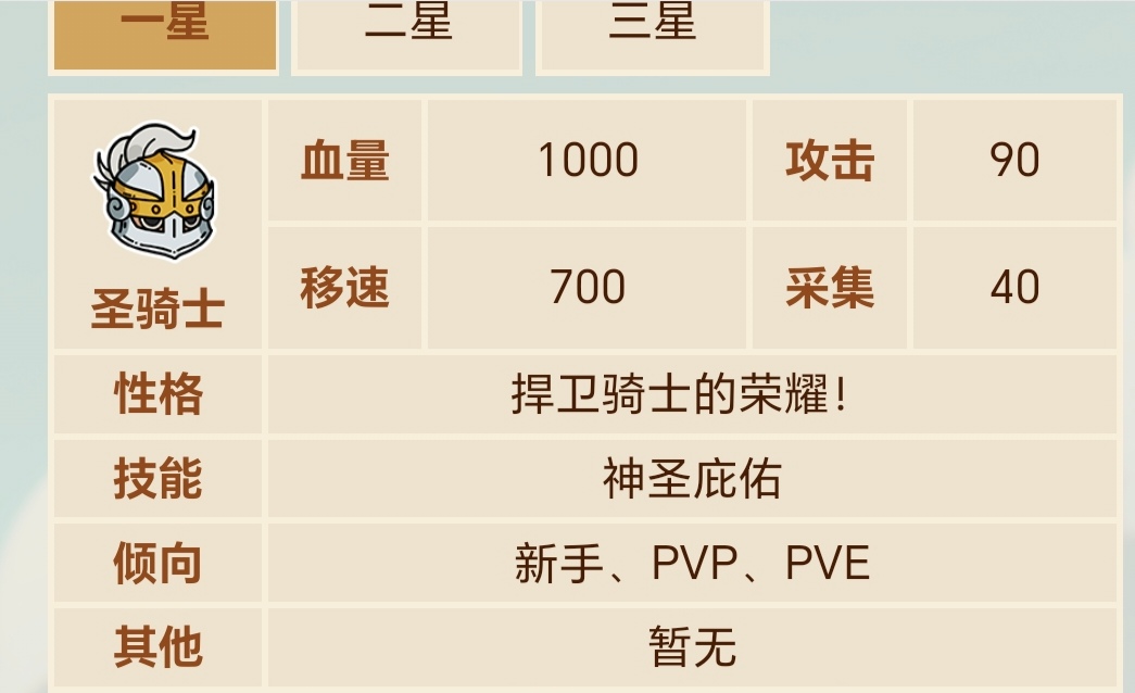 英勇之地圣骑士怎么样 英勇之地圣骑士天赋介绍