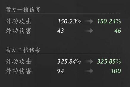 燕云十六声剑武学有哪些 燕云十六声剑武学介绍