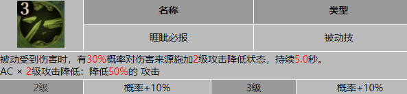 龙息神寂丹是谁 龙息神寂厄尔丹介绍