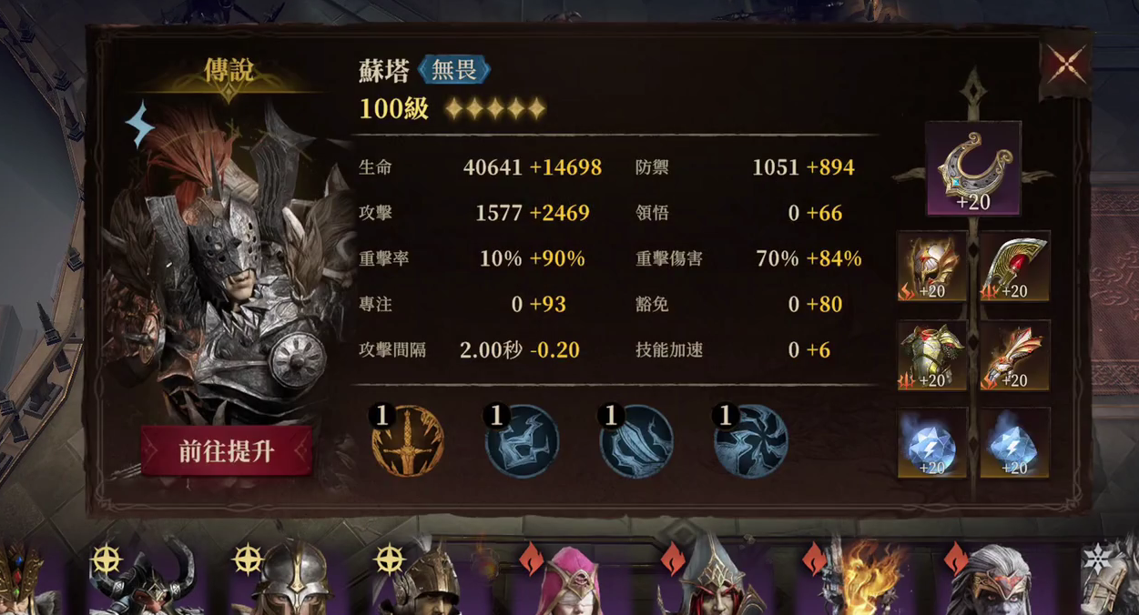 龙息神寂冰霜流派怎么玩 龙息神寂冰属性角色介绍