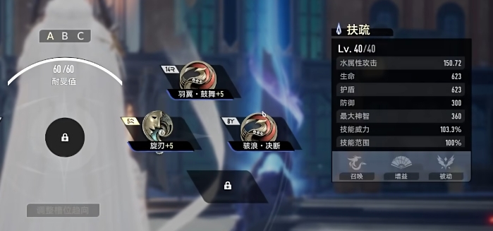 二重螺旋扶疏怎么样 二重螺旋扶手游疏角色效果一览