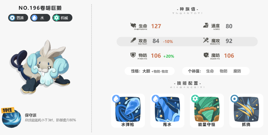 洛克王国手游卷胡巨獭介绍 洛克王国世界手游卷胡巨獭怎么样