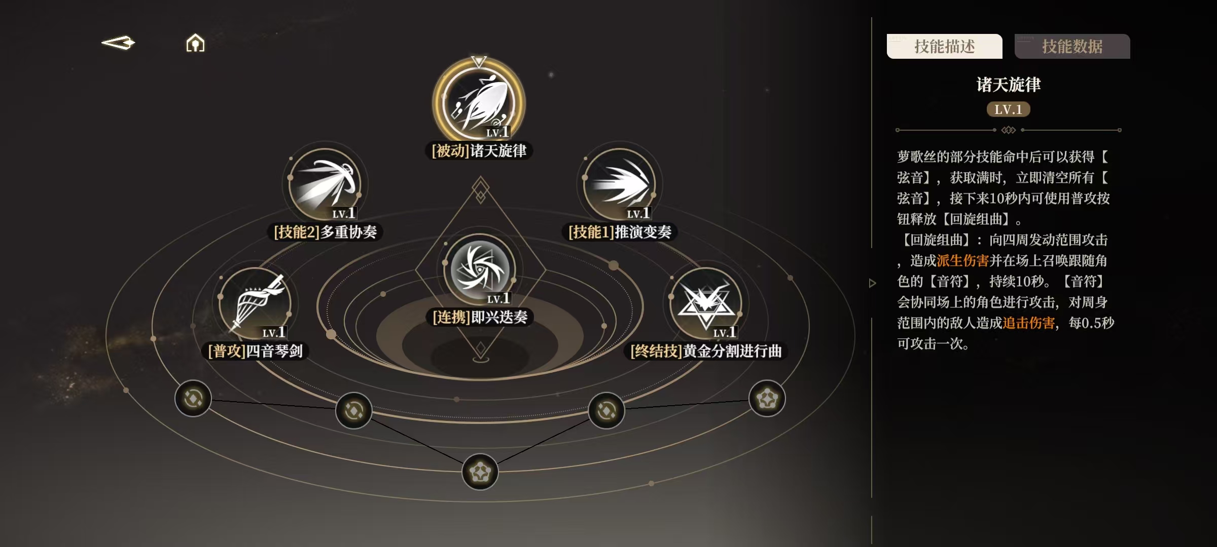 黑色信标萝歌丝怎么玩 萝歌丝实战玩法详解