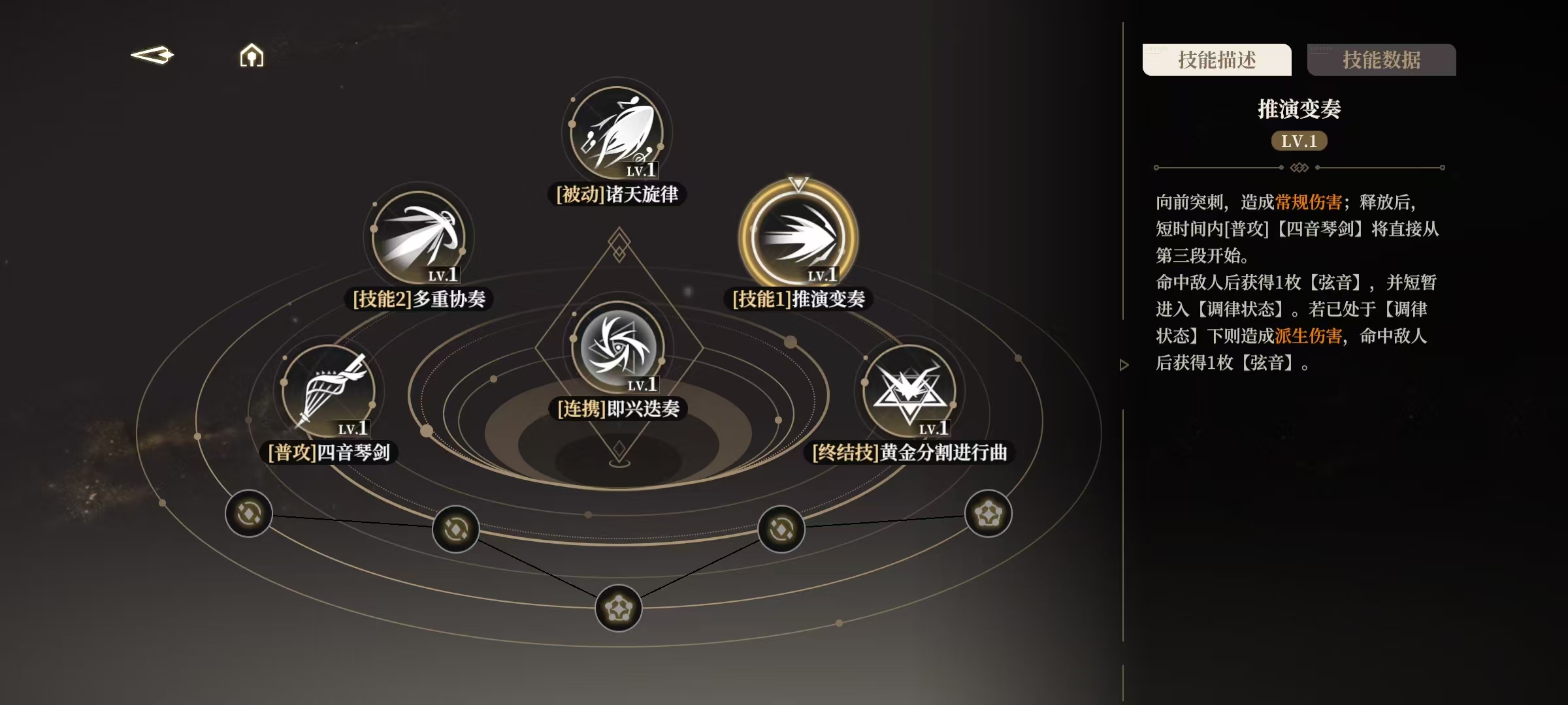 黑色信标萝歌丝怎么玩 萝歌丝实战玩法详解