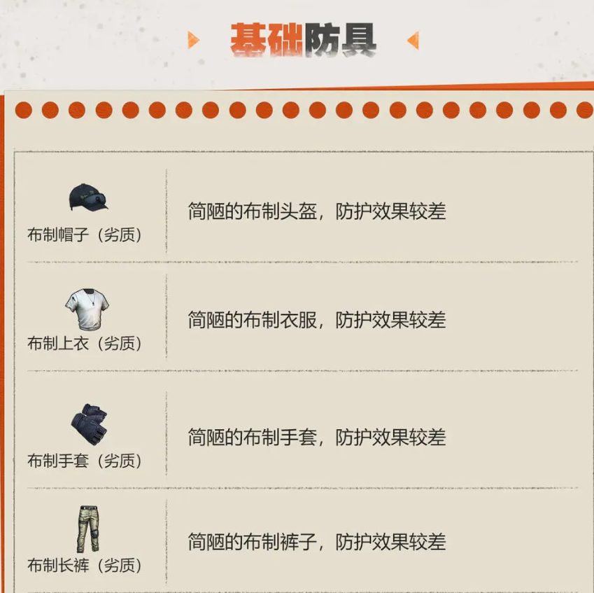 逆境重生防具的选择搭配方式 逆境重生防具怎么选择