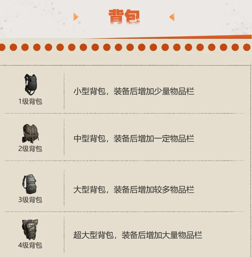 逆境重生防具的选择搭配方式 逆境重生防具怎么选择