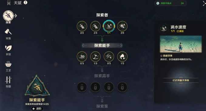 荒野起源天赋介绍 荒野起源天赋有哪些