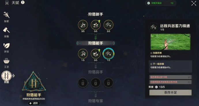 荒野起源天赋介绍 荒野起源天赋有哪些