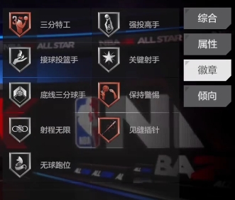 美职篮全明星史蒂夫科尔怎么样 史蒂夫科尔球员效果介绍