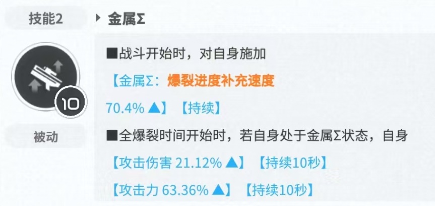 胜利女神新的希望玛娜好用吗 玛娜实战效果分析