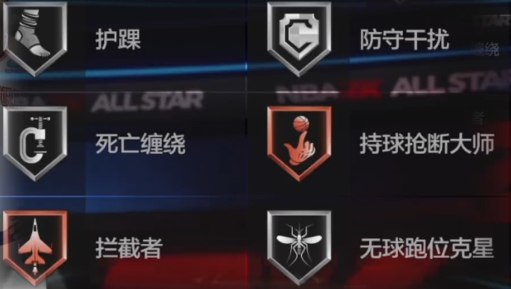 美职篮全明星OG阿奴诺比好用吗 OG阿奴诺比球员强度分析