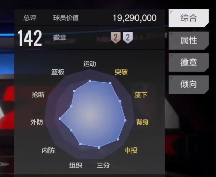美职篮全明星班凯罗强度如何 保罗班凯罗球员详情一览