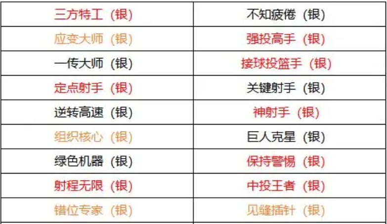 美职篮全明星布克怎么样 德文布克球员效果分析
